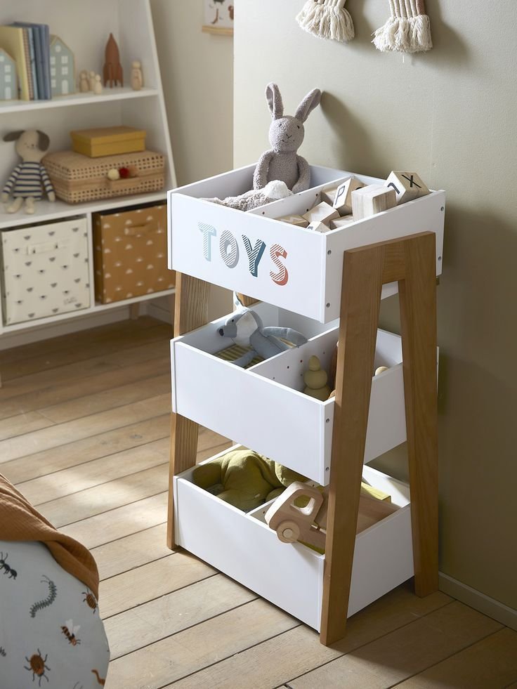 Mini World Organizer